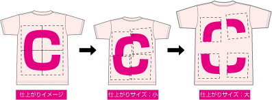 プリント位置分解イメージ2