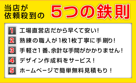 当店が依頼殺到の5つの鉄則①工場直営店だから早くて安い②熟練の職人が1枚1枚丁寧に手刷り③手軽さ1番、余計な手間がかかりません④デザイン作成料をサービス⑤ホームページで簡単無料見積もり!