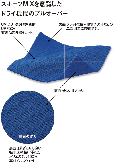 DRY JERSEY 生地