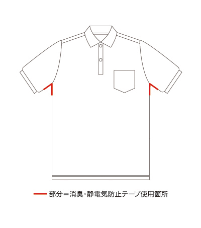 消臭・静電気防止テープ使用箇所