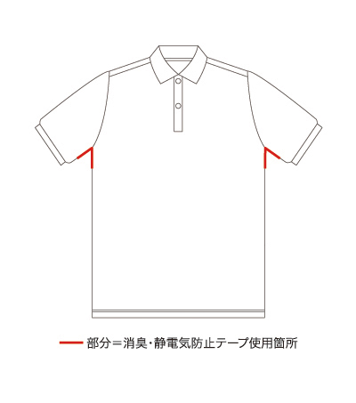 消臭・静電気防止テープ使用箇所